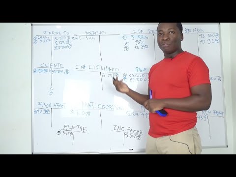 Complete Accounting Exercise Explained - Initial Balance Sheet, Journal Entries, and Final Balanc...