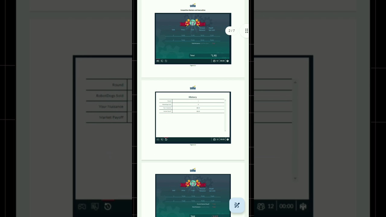 Mastering the Simulation Checkpoint: ECO 201 4-2 Assignment Guide
