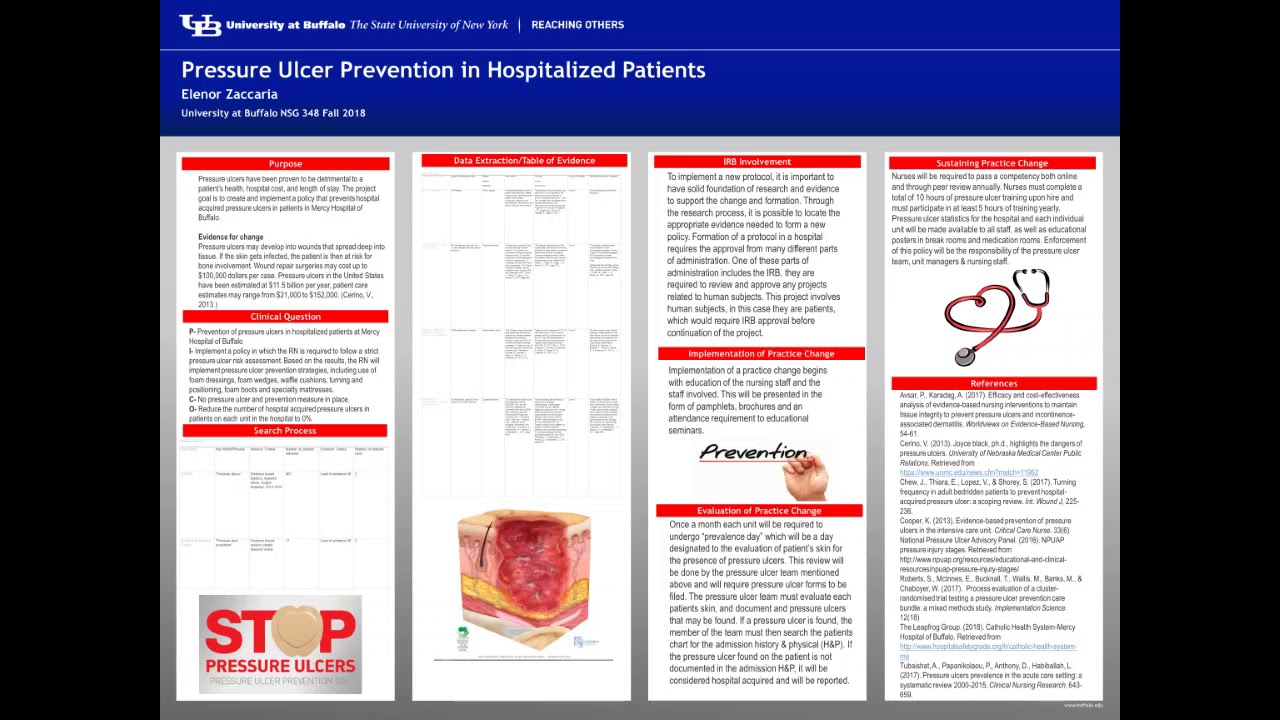 EBP Final Project, Poster Presentation