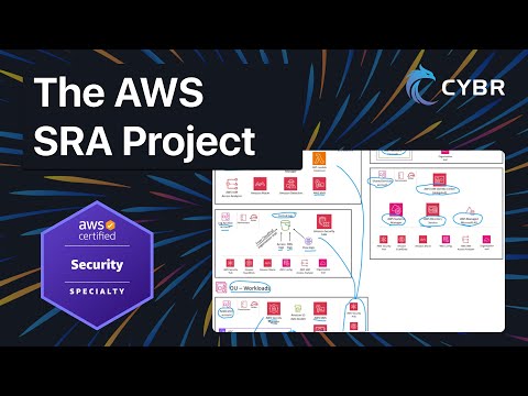 The AWS SRA Project - AWS SCS-C03 (Lesson 6)