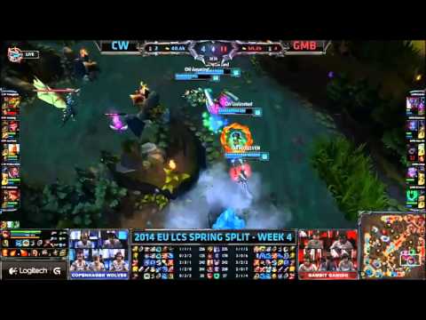 CW vs GMB | Highlights | LCS EU Spring 2014 W4D1