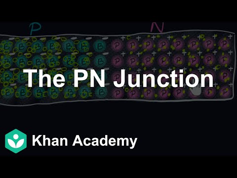 The PN junction | Semiconductors | Class 12 | Physics | Khan Academy