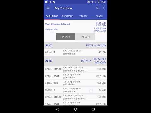 Dividends Dashboard