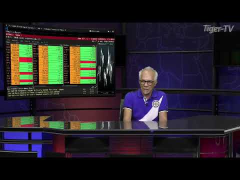 August 28th, Daily Stock Market Recap with Tom O'Brien - 2020
