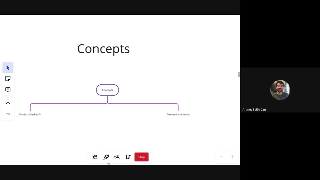 Discussions on Demand