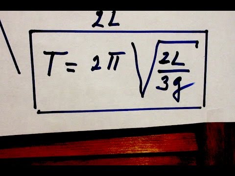 Solution Problem #3 - Period of Pendulum