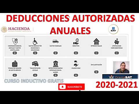 , title : 'DEDUCCIONES ANUALES PERSONAS FISICAS 2022'