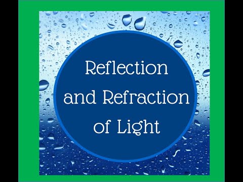 Reflection and Refraction of light - Introduction for kids