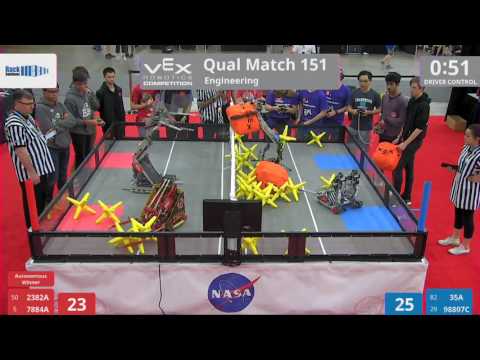 2017 VRC Engr Q151 - 2382A 7884A vs 35A 98807C - 49 to 12