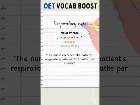Respiratory rate