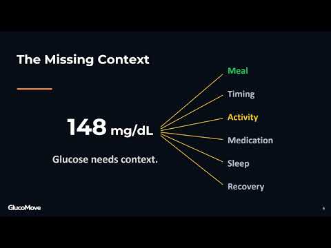 GlucoMove -Blood Sugar Tracker video thumbnail