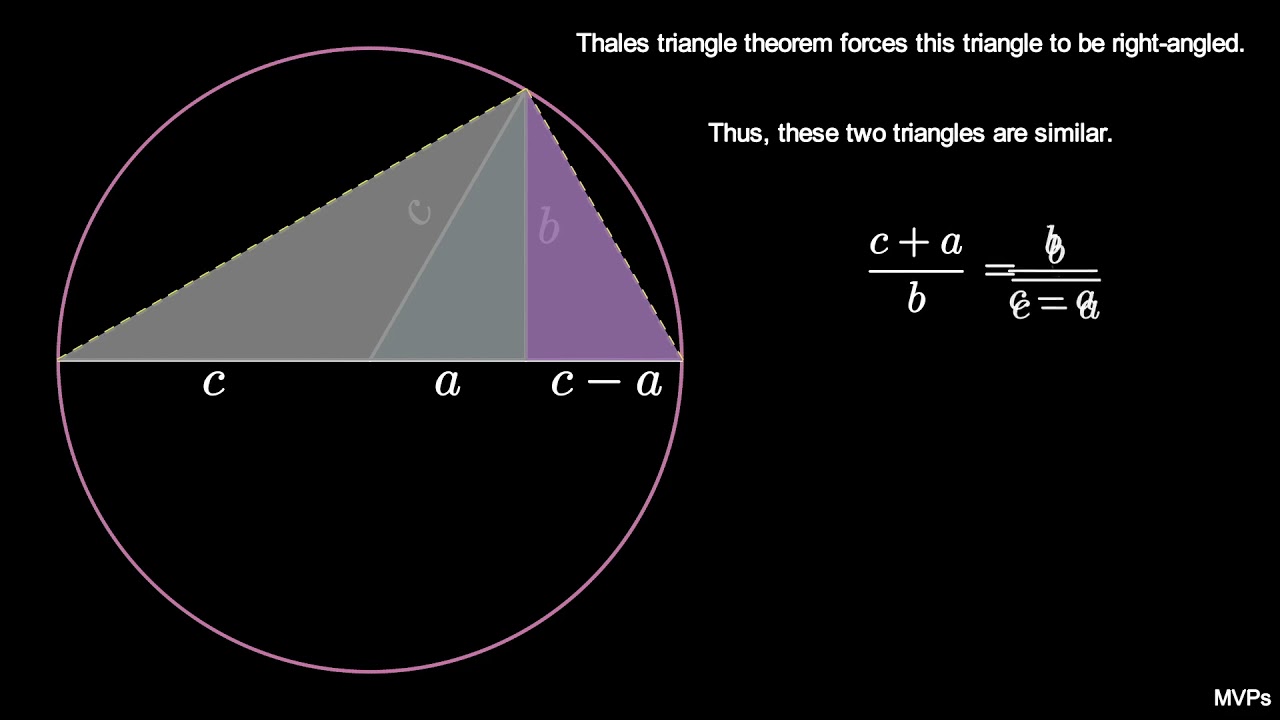 Pythagorean Theorem III (visual proof)