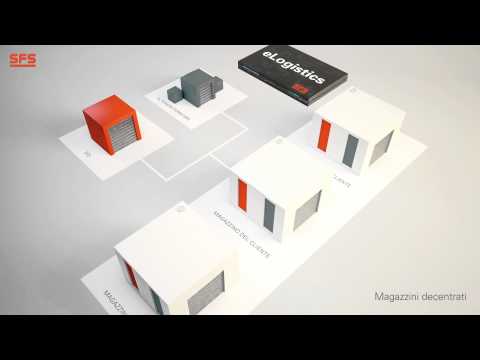 SFS Group - eLogistics (Italiano)