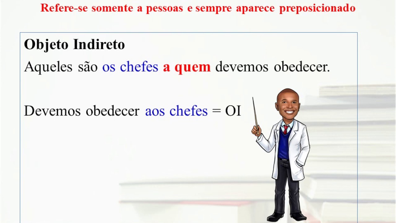 Funções Sintáticas do Pronome  Relativo (Gramática)