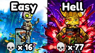 Which Ratchet &amp; Clank Game is the Hardest to 100%?