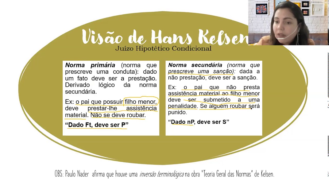 Norma Jurídica - Parte 2 (Estrutura da Norma Jurídica)