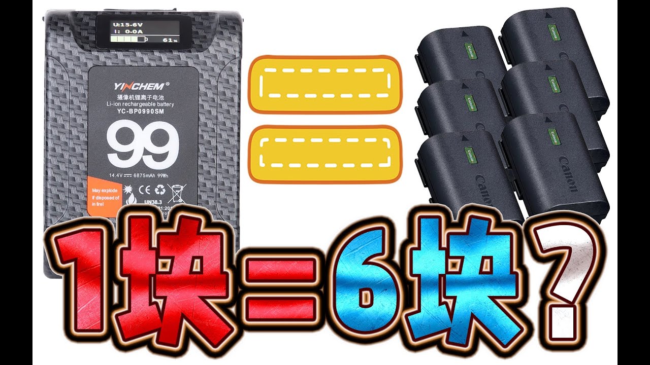 買1塊頂6塊LP-E6NH！我常用的佳能R5C、監視器和外拍LED燈V口供電解決方案，YINCHEM 影宸 99