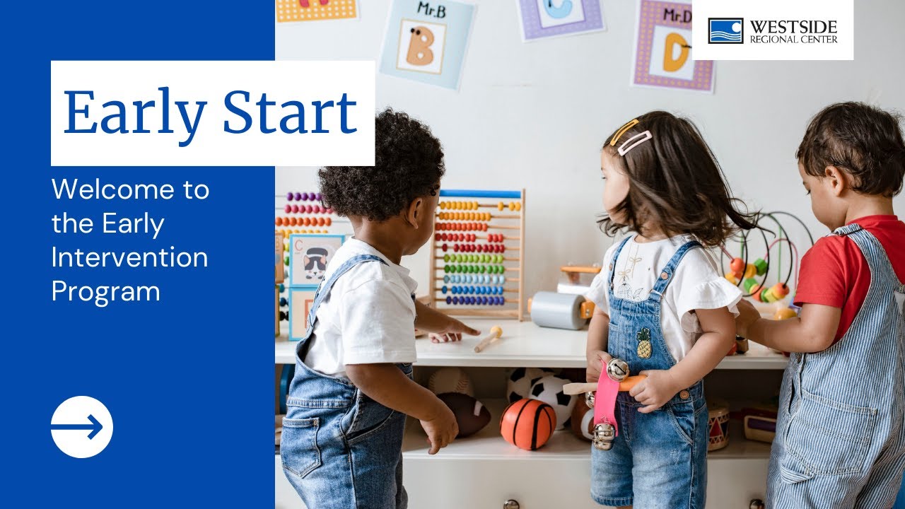 Welcome to the Early Intervention Program (Early Start)