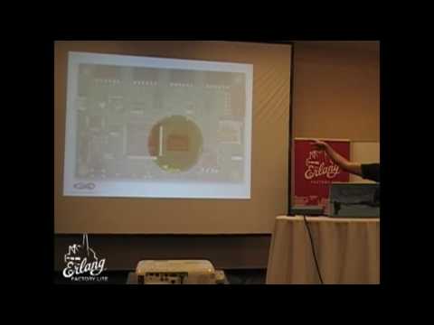 Wireless Small Embedded Erlang Applications with Grisp-Adam Lindberg(Berlin Erlang Factory Lite2016)