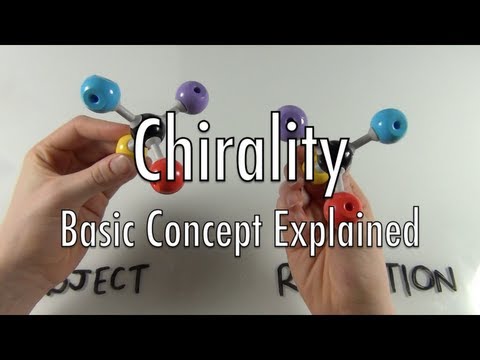 Chirality|Basic Concept Explained