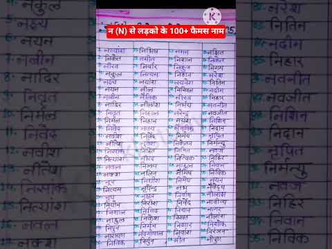 100+ famous boy names starting with N/boys name starting with N #shorts/boys name starting with N