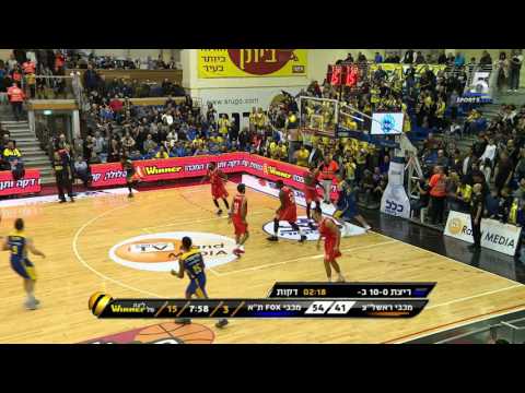 Highlights: Maccabi Rishin Lezion - Maccabi Fox Tel Aviv 84:93