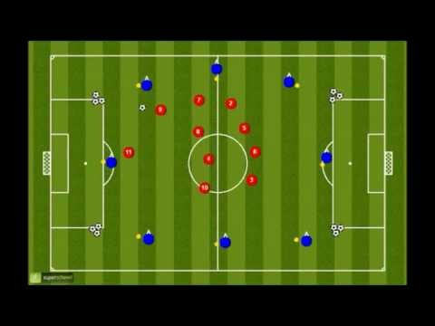 11vs0 - Esercitazione aerobica abbinata a tattica collettiva fase di non possesso
