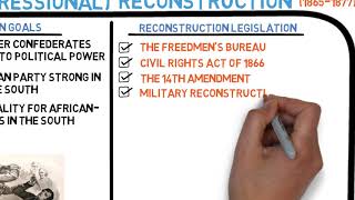Radical Reconstruction
