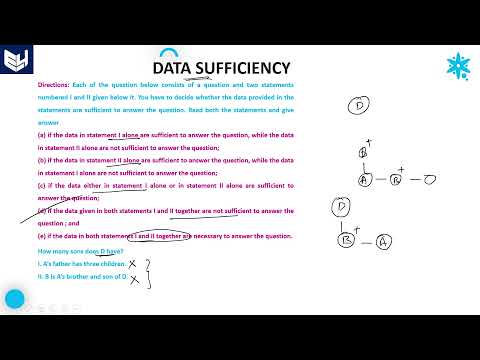 Data sufficiency | Reasoning | Part 6 | Bharath Kumar