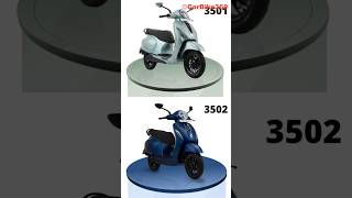 Bajaj Chetak 35 Series Launches Updated Electric Scooter Variants – Ride Into the Future Now