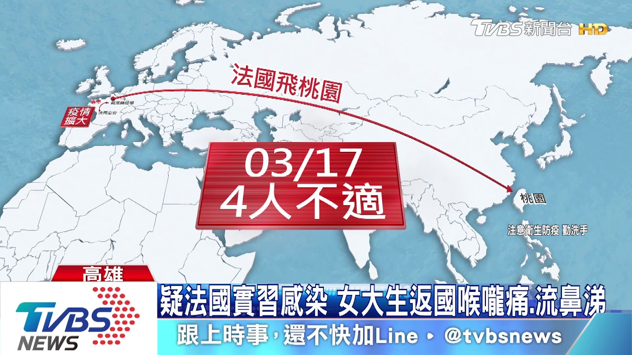 大三生法國實習 返國後喉嚨痛、流鼻涕確診