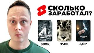 Я делал YouTube Shorts через нейросети 7 дней — вот что вышло