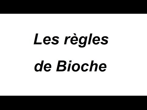 Application of Bioche's rules - integral and change of variable