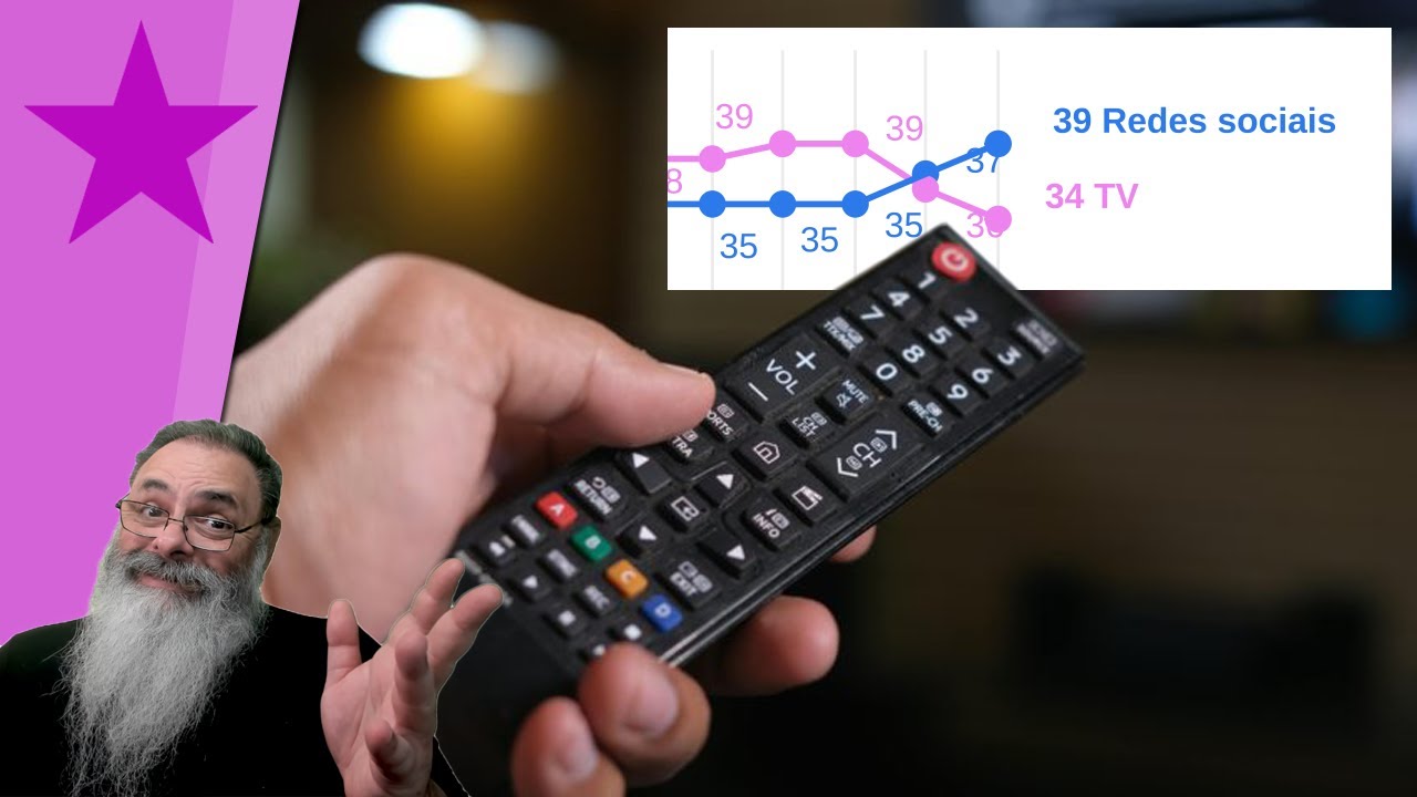 REDES SOCIAIS ultrapassam TV como PRINCIPAL fonte de INFORMAÇÃO da POPULAÇÃO BRASILEIRA: FIM de LULA