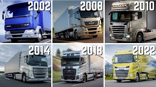 Download lagu International Truck Of The Year - Winners 2001 to 2022 mp3