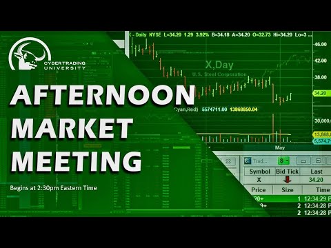 Day Trading Afternoon Show - 08/24/23