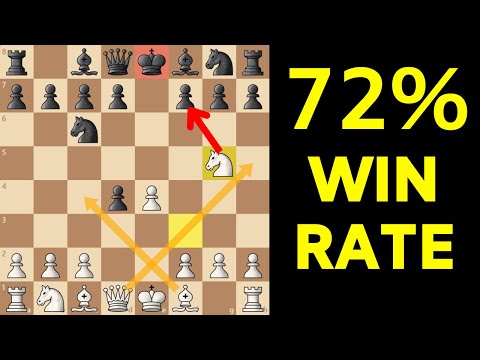 Scotch Gambit Traps For White