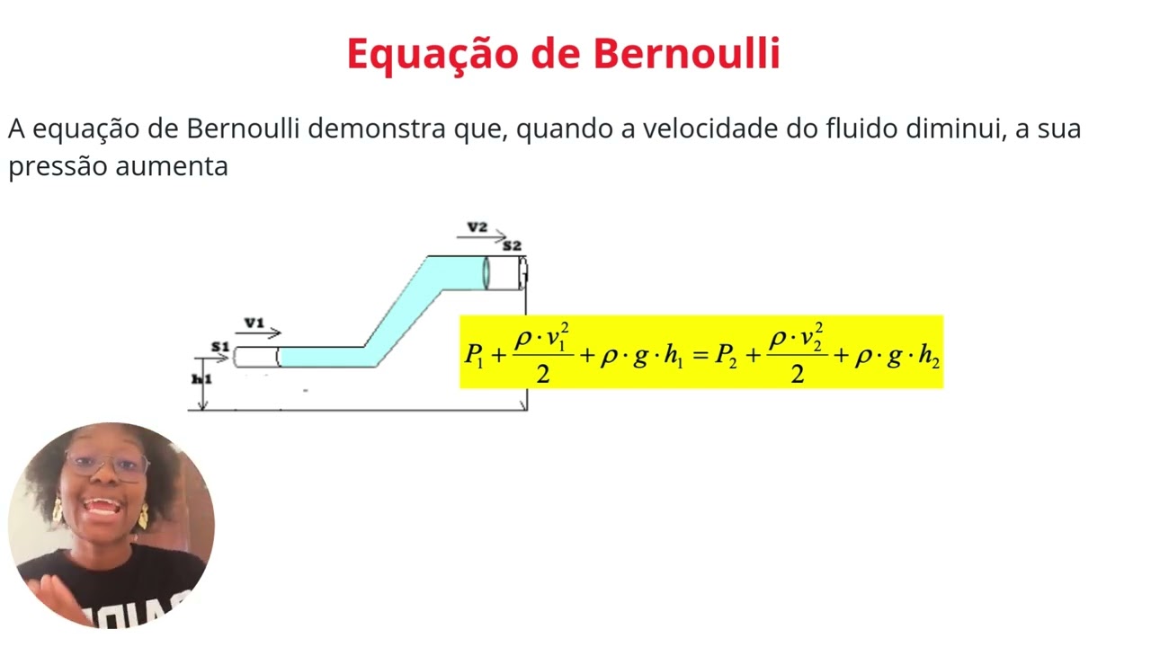 Aula 17 - Hidrodinâmica (Lei dos Caudais e Princípio de Bernoulli)
