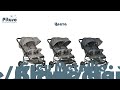 миниатюра 0 Видео о товаре Прогулочная коляска для двойни Pituso Duocity Air, Grey Metallic (Серый Металлик)