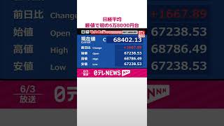 Download lagu 【速報】日経平均 終値で初の6万8000円台  #shorts mp3