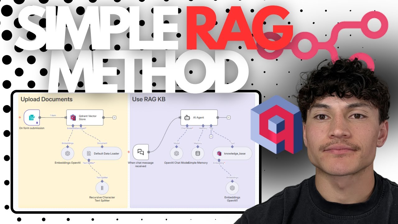 How to Build a Qdrant Vector Database for AI Agents | RAG Tutorial | No Code