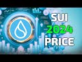 How Much Will 1000 $SUI Be Worth By 2024?