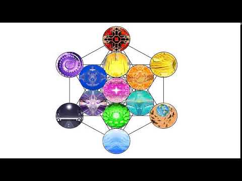 Unity2020 Complacency: tend to the root of the political mess, culture needs blame& real work to fix