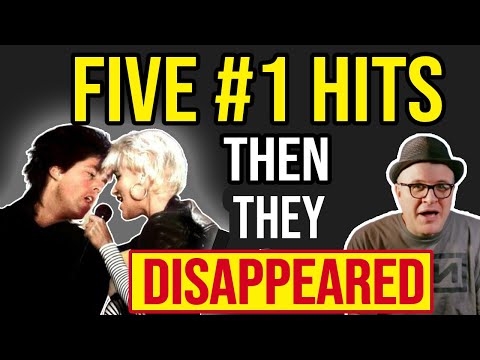 The Story of Roxette | Professor of Rock