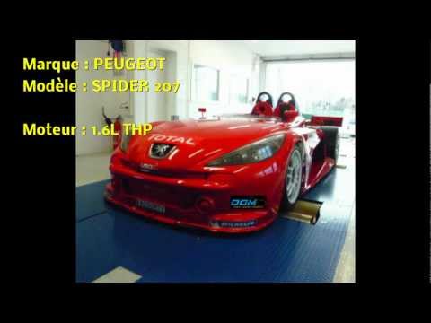 REPROGRAMMATION PEUGEOT SPIDER 207 RC 1.6L THP - Dijon Gestion Moteur