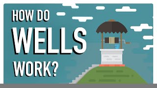 How do Water Wells Work?