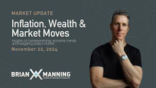 Inflation, Wealth & Market Moves