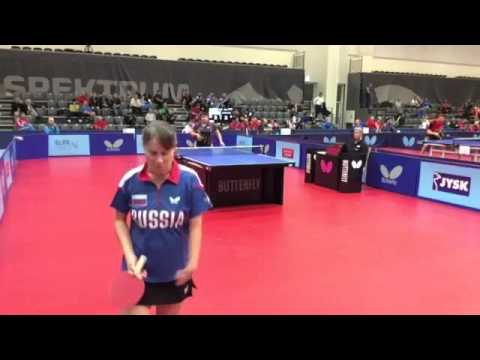 Class F6, Raisa Chebanika - Yuliya Klymenko