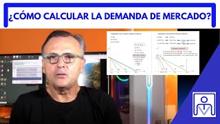 Miniatura de EJERCICIO PARA CALCULAR LA CURVA DE DEMANDA DEL MERCADO