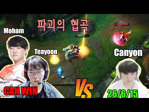 How scary is  Canyon Sylas?